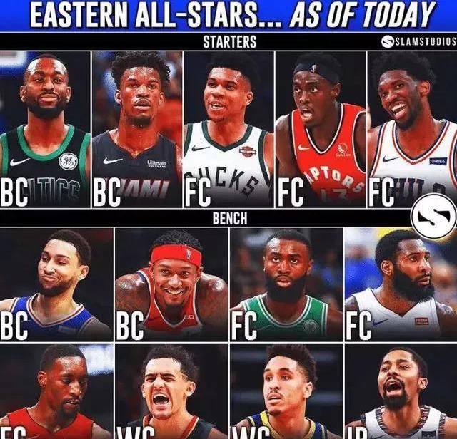 相比以往偏 相比以往偏