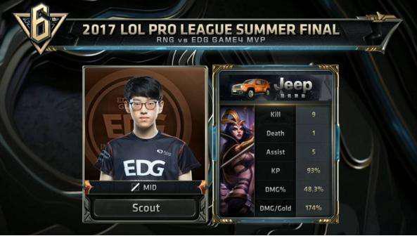 争取优势奠 争取优势奠