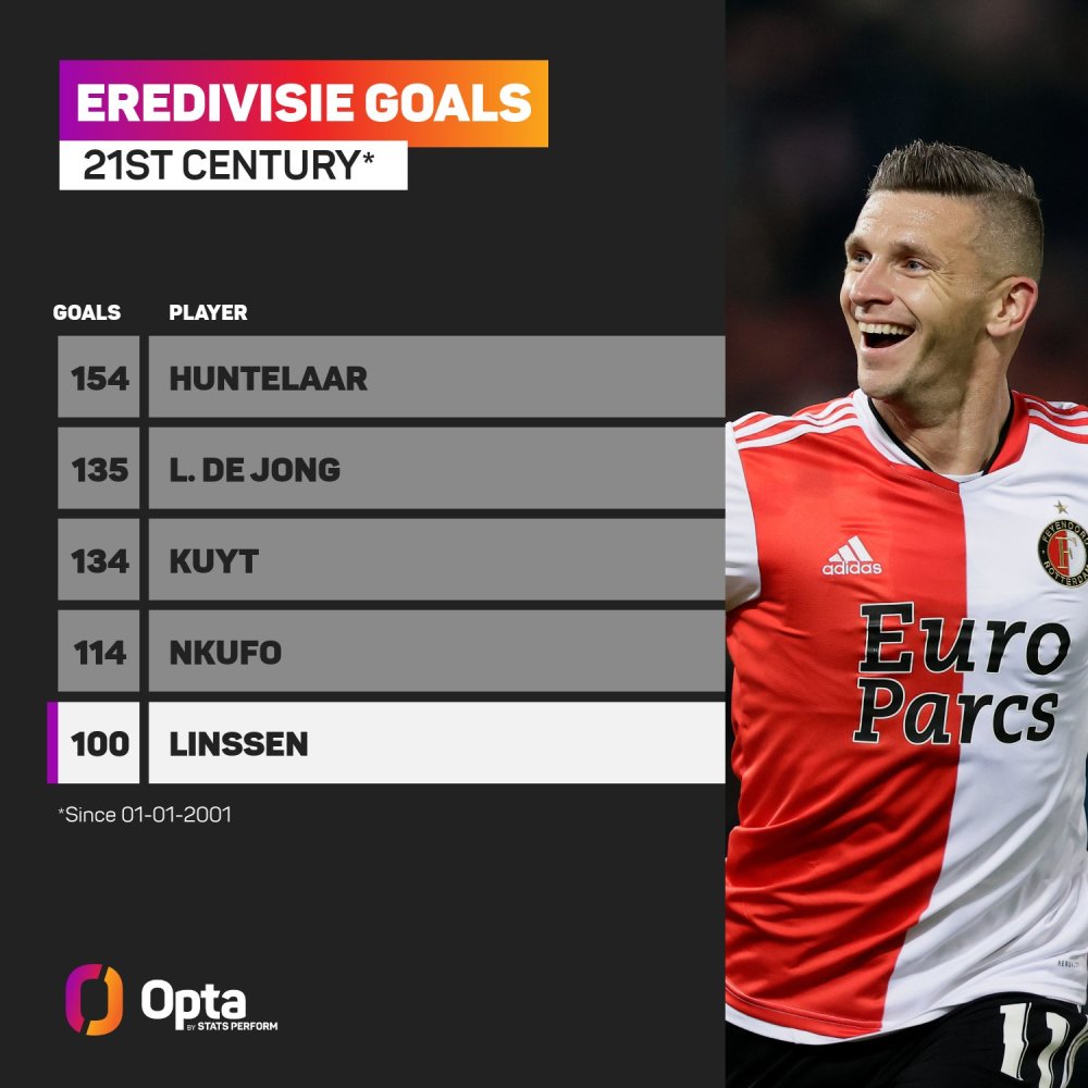 天津青年足 天津青年足