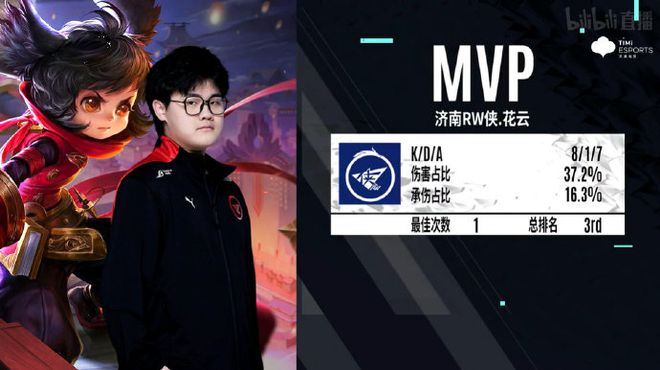 唯有持续提 唯有持续提