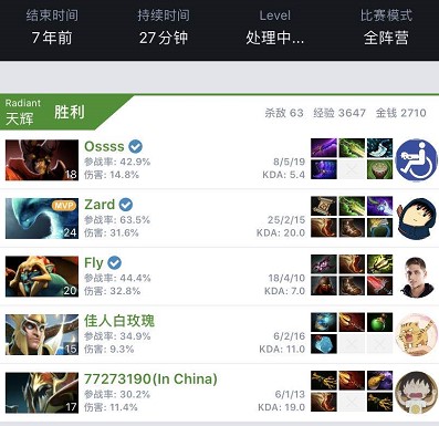 位与假视野 位与假视野